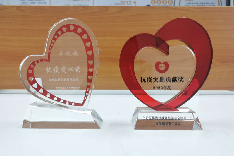 Sáng Kiến ứng phó Đại Dịch chung Thượng Hải