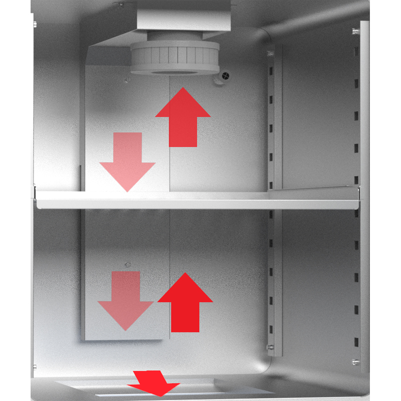 Lồng ấp CO2 ẩm